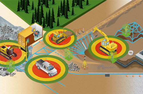 cat_seguridad_control_maquinaria