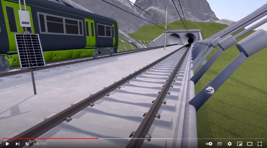 Video Sensor de inclinación de tres ejes Nano FlatMesh